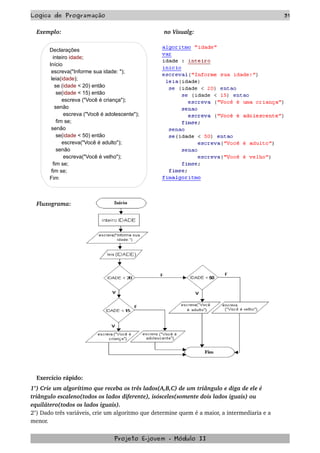 Logica de Programação 31
Exemplo:  no Visualg:
Declarações
inteiro idade;
Início
escreva("Informe sua idade: ");
leia(idade);
se (idade < 20) então
se(idade < 15) então
escreva ("Você é criança");
senão
escreva ("Você é adolescente");
fim se;
senão
se(idade < 50) então
escreva("Você é adulto");
senão
escreva("Você é velho");
fim se;
fim se;
Fim
Fluxograma:
Exercício rápido:
1°) Crie um algorítimo que receba os três lados(A,B,C) de um triângulo e diga de ele é 
triângulo escaleno(todos os lados diferente), isósceles(somente dois lados iguais) ou 
equilátero(todos os lados iguais). 
2°) Dado três variáveis, crie um algoritmo que determine quem é a maior, a intermediaria e a 
menor. 
Projeto E­jovem ­ Módulo II
 