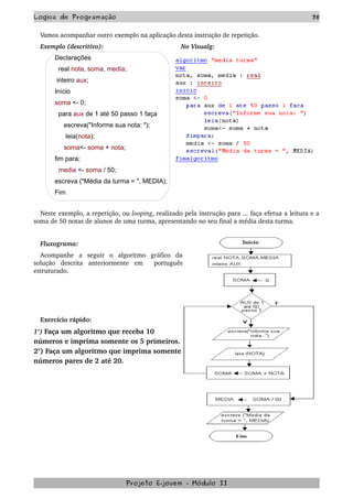 Logica de Programação 38
Vamos acompanhar outro exemplo na aplicação desta instrução de repetição.
Exemplo (descritivo): No Visualg:
Declarações
real nota, soma, media;
inteiro aux;
Início
soma <- 0;
para aux de 1 até 50 passo 1 faça
escreva("Informe sua nota: ");
leia(nota);
soma<- soma + nota;
fim para;
media <- soma / 50;
escreva ("Média da turma = ", MEDIA);
Fim
Neste exemplo, a repetição, ou looping, realizado pela instrução para ... faça efetua a leitura e a 
soma de 50 notas de alunos de uma turma, apresentando no seu final a média desta turma.
Fluxograma: 
Acompanhe   a   seguir   o   algoritmo   gráfico   da 
solução   descrita   anteriormente   em     português 
estruturado. 
Exercício rápido:
1°) Faça um algoritmo que receba 10 
números e imprima somente os 5 primeiros.
2°) Faça um algoritmo que imprima somente 
números pares de 2 até 20.
Projeto E­jovem ­ Módulo II
 