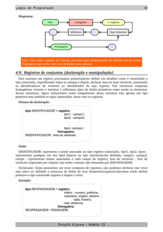 Logica de Programação 48
Diagrama: 
Dica: Não existe registro no Visualg, portanto para programação do mesmo usa­se outras 
linguagens que serão visto nos módulos mais adiante.
4.9.  Registros de conjuntos (declaração e manipulação).   
Para usarmos um registro precisamos primeiramente definir em detalhes como é constituído o 
tipo construído, especificando todos os campos e depois, declarar uma ou mais variáveis, associando 
os   identificadores   de   variáveis   ao   identificador   do   tipo   registro.   Nas   estruturas   composta 
homogêneas (vetores e matrizes ) utilizamos tipos de dados primitivos como sendo os elementos 
dessas estruturas. Agora utilizaremos como componentes dessa estrutura não apenas um tipo 
primitivo mas também os tipos construídos, neste caso os registros.  
Sintaxe da declaração:
tipo IDENTIFICADOR = registro
tipo1 : campo1;
tipo2 : campo2;
. .
. .
tipon :campon;
fimregistro;
INDENTIFICADOR : lista de variáveis;
Onde:
IDENTIFICADOR: representa o nome associado ao tipo registro construído; tipo1, tipo2, tipon : 
representam qualquer um dos tipos básicos ou tipo anteriormente definido;  campo1, campo2, 
campo : representam nomes associados a cada campo do registro; lista de variáveis : lista de 
variáveis (separadas por vírgula) que terão o mesmo tipo denotado por IDENTIFICADOR.
Declaração: Como possuímos um vetor composto de registros, não podemos declarar esse vetor 
sem antes ter definido a estrutura de dados de seus elementos(registros);devemos então definir 
primeiro o tipo construído registro e depois o vetor.  
Exemplo:
tipo REGPASSAGEM = registro
inteiro : numero, poltrona;
caractere: origem, destino,
data, horário;
real: distância;
fimregistro;
REGPASSAGEM : PASSAGEM;
Projeto E­jovem ­ Módulo II
 