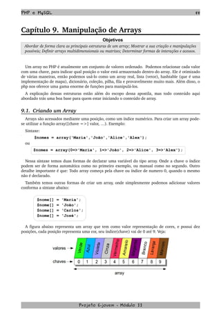 PHP e MySQL 88
Capítulo 9. Manipulação de Arrays
Objetivos
Abordar de forma clara as principais estruturas de um array; Mostrar a sua criação e manipulações 
possíveis; Definir arrays multidimensionais ou matrizes; Determinar formas de interações e acessos.
Um array no PHP é atualmente um conjunto de valores ordenado.  Podemos relacionar cada valor 
com uma chave, para indicar qual posição o valor está armazenado dentro do array. Ele é otimizado 
de várias maneiras, então podemos usá­lo como um array real, lista (vetor), hashtable (que é uma 
implementação de mapa), dicionário, coleção, pilha, fila e provavelmente muito mais. Além disso, o 
php nos oferece uma gama enorme de funções para manipulá­los.
A explicação dessas estruturas estão além do escopo dessa apostila, mas todo conteúdo aqui 
abordado trás uma boa base para quem estar iniciando o conteúdo de array. 
9.1.  Criando um Array
Arrays são acessados mediante uma posição, como um índice numérico. Para criar um array pode­
se utilizar a função array([chave =>] valor, …). Exemplo:
Sintaxe:
$nomes = array('Maria','João','Alice','Alex');
ou
$nomes = array(0=>'Maria', 1=>'João', 2=>'Alice', 3=>'Alex');
Nessa sintaxe temos duas formas de declarar uma variável do tipo array. Onde a chave o índice 
podem ser de forma automática como no primeiro exemplo, ou manual como no segundo. Outro 
detalhe importante é que: Todo array começa pela chave ou índice de numero 0, quando o mesmo 
não é declarado.
Também temos outras formas de criar um array, onde simplesmente podemos adicionar valores 
conforma a sintaxe abaixo:
$nome[] = 'Maria';
$nome[] = 'João';
$nome[] = 'Carlos';
$nome[] = 'José';
A figura abaixo representa um array que tem como valor representação de cores, e possui dez 
posições, cada posição representa uma cor, seu índice(chave) vai de 0 até 9. Veja:
Projeto E­jovem ­ Módulo II
 