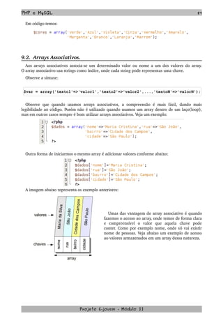 PHP e MySQL 89
Em código temos:
9.2.  Arrays Associativos.
Aos arrays associativos associa­se um determinado valor ou nome a um dos valores do array.
O array associativo usa strings como índice, onde cada string pode representas uma chave. 
Observe a sintaxe:
$var = array('texto1'=>'valor1','texto2'=>'valor2',...,'textoN'=>'valorN');
Observe   que   quando   usamos   arrays   associativos,   a   compreensão   é   mais   fácil,   dando   mais 
legibilidade ao código. Porém não é utilizado quando usamos um array dentro de um laço(loop), 
mas em outros casos sempre é bom utilizar arrays associativos. Veja um exemplo:
Outra forma de iniciarmos o mesmo array é adicionar valores conforme abaixo:
A imagem abaixo representa os exemplo anteriores:
Umas das vantagem do array associativo é quando 
fazemos o acesso ao array, onde temos de forma clara 
e   compreensível   o   valor   que   aquela   chave   pode 
conter. Como por exemplo nome, onde só vai existir 
nome de pessoas. Veja abaixo um exemplo de acesso 
ao valores armazenados em um array dessa natureza. 
Projeto E­jovem ­ Módulo II
 