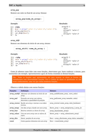 PHP e MySQL 96
array_pop
Remove um valor no final de um array. Sintaxe:
array_pop(nome_do_array);
Exemplo:  Resultado:
array_shift
Remove um elemento do início de um array, sintaxe:
array_shift( nome_do_array )
Exemplo:  Resultado:
Como já sabemos como lidar com essas funções, observamos que, basta conhecer a sintaxe, para 
montarmos um exemplo. Apresentaremos agora de forma resumida as demais funções.
Obs.:  Todas   as  funções  aqui  apresentadas  são  para  mostrar  ao  aluno  as  formas  de 
trabalharmos com determinadas funções. Fica a critério do aluno se aprofundar ou não 
nesse conhecimento, uma vez que exista inúmeras funções. 
Observe a tabela abaixo com outras funções:
Funções Definição Sintaxe:
array_unshift Adicionar um elemento no inicio de um 
array.
array_unshift(nome_array , novo_valor)
array_pad Preenche um array com valores, 
determina a quantidade de posições.
array_pad(nome_array, tamanho ,valor)
array_reverse Recebe um array e retorna­o na ordem 
inversa.
array_reverse( nome_array, valor_booleano)
array_merge Uni dois arrays criando um novo array. $novo_array = array_merge(array_1,array_2)
array_keys Retorna somente as chaves do array. array_keys(nome_array)
array_values Cria um novo array com os valores de 
outro.
$novo_array = array_values(outro_array)
array_slice Extrai  posições de um array. $var = array_slice(nome_array, inicio, tamanho)
count Conta quantos elementos tem um array $var = count(nome_array)
Projeto E­jovem ­ Módulo II
 