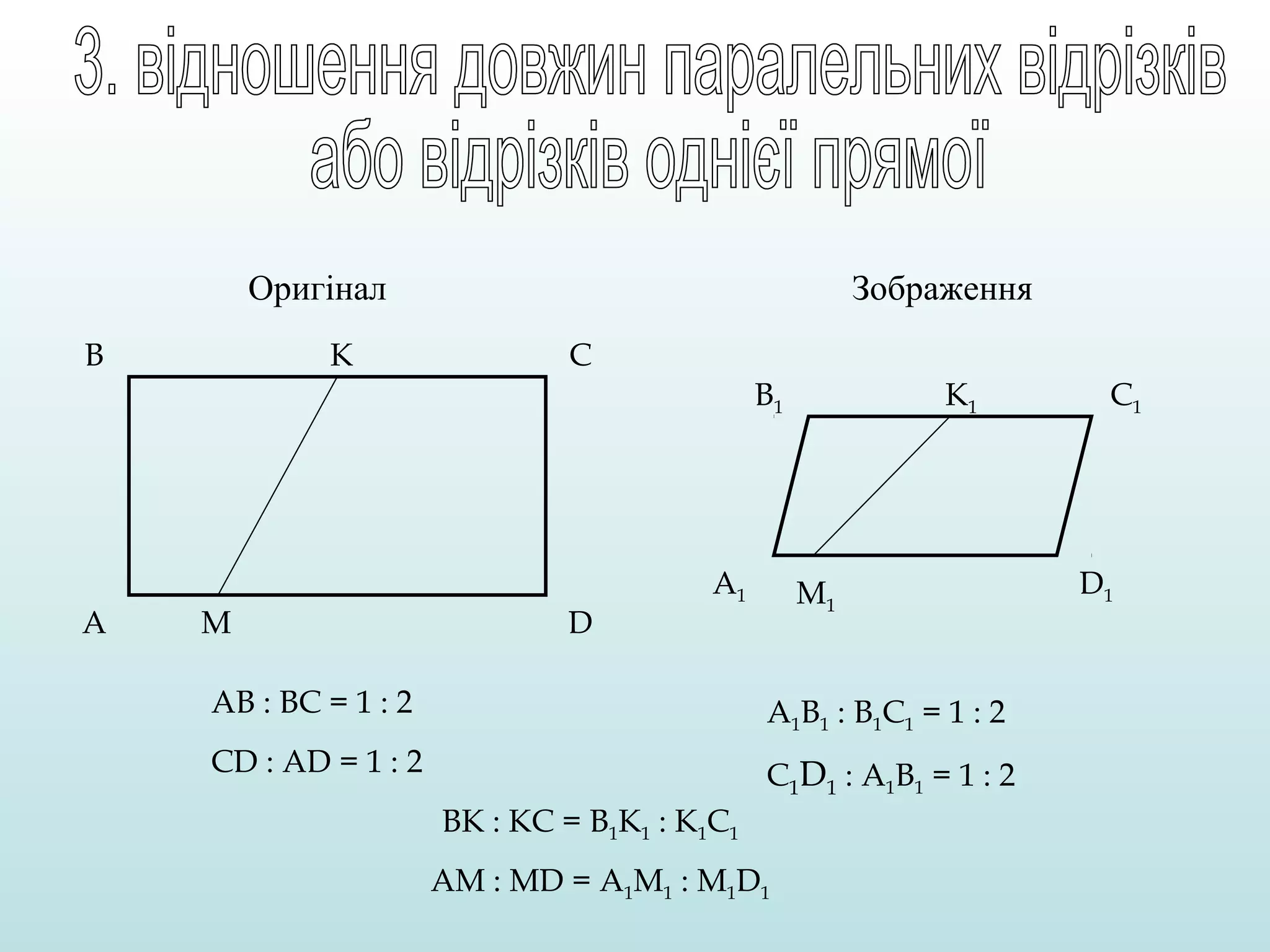 Оригінал
B

K

Зображення
C
B1

A

M

D

A1

K1

M1

AB : BC = 1 : 2

A1B1 : B1C1 = 1 : 2

CD : AD = 1 : 2

C1D1 : A1B1 = 1 : 2
BK : KC = B1K1 : K1C1
AM : MD = A1M1 : M1D1

C1

D1

 