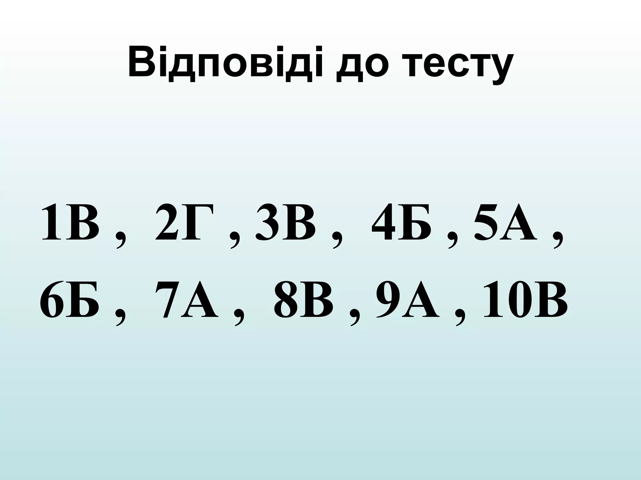 Відповіді до тесту

1В , 2Г , 3В , 4Б , 5А ,
6Б , 7А , 8В , 9А , 10В

 