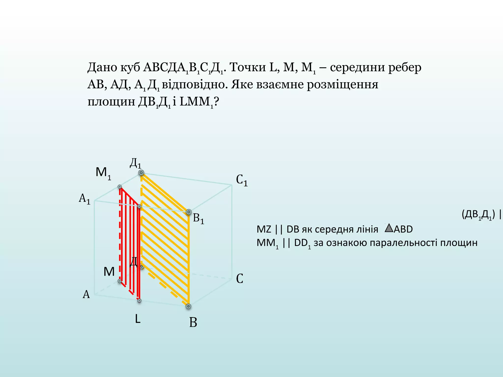 Дано куб АВСДА1В1С1Д1. Точки L, M, M1 – cередини ребер
АВ, АД, А1 Д1 відповідно. Яке взаємне розміщення
площин ДВ1Д1 і LMM1?

M1

(ДВ1Д1) ||

MZ || DB як середня лінія ABD
MM1 || DD1 за ознакою паралельності площин

M
L

 
