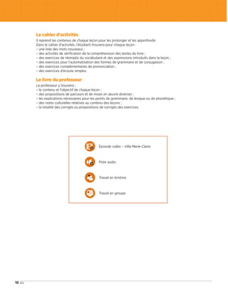 10 dix
Le cahier d’activités
Il reprend les contenus de chaque leçon pour les prolonger et les approfondir.
Dans le cahier d’activités, l’étudiant trouvera pour chaque leçon :
– une liste des mots nouveaux ;
– des activités de vérification de la compréhension des textes du livre ;
– des exercices de réemploi du vocabulaire et des expressions introduits dans la leçon ;
– des exercices pour l’automatisation des formes de grammaire et de conjugaison ;
– des exercices complémentaires de prononciation ;
– des exercices d’écoute simples.
Le livre du professeur
Le professeur y trouvera :
– le contenu et l’objectif de chaque leçon ;
– des propositions de parcours et de mises en œuvre diverses ;
– les explications nécessaires pour les points de grammaire, de lexique ou de phonétique ;
­– des notes culturelles relatives au contenu des leçons ;
– la totalité des corrigés ou propositions de corrigés des exercices.
Épisode vidéo – Villa Marie-Claire
Piste audio
Travail en binôme
Travail en groupe
09038525_001-010.INDD 10 02/12/15 12:02
 