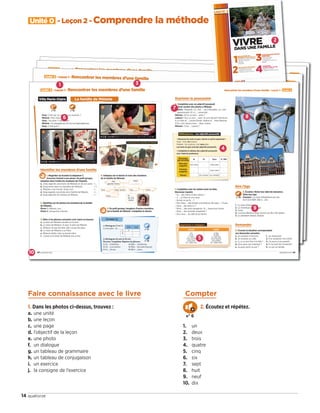 Unité 0 - Leçon 2 - Comprendre la méthode
14 quatorze
2
1 3
6
7
4
10
5
9
8
Faire connaissance avec le livre
1. Dans les photos ci-dessus, trouvez :
a. une unité
b. une leçon
c. une page
d. l’objectif de la leçon
e. une photo
f. un dialogue
g. un tableau de grammaire
h. un tableau de conjugaison
i. un exercice
j. la consigne de l’exercice
Compter
2. Écoutez et répétez.
1. un
2. deux
3. trois
4. quatre
5. cinq
6. six
7. sept
8. huit
9. neuf
10. dix
Hô
à
n° 6
09038525_011-018_U0.indd 14 01/12/15 13:45
 
