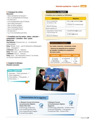 Aborder quelqu'un - Leçon 3 - Unité 1
25vingt-cinq
6. Conjuguez les verbes.
Rencontre
– Vous comprenez le français ?
– Oui, je (comprendre) le français.
– Et votre ami ?
– Il ne (comprendre) pas le français.
– Vous (être) française ?
– Non, je (être) anglaise.
– Vous (connaître) Paris ?
– Oui, je (connaître) Paris.
– Et votre ami ?
– Lui, il ne (connaître) pas Paris.
7. Complétez avec les verbes : aimer – chercher –
comprendre – connaître – être – parler.
Dans la rue
Une Italienne : Excusez-moi. Je … le restaurant
La Bourgogne.
Greg : Désolé. Je ne … pas le restaurant La Bourgogne.
Vous … étrangère ?
L’Italienne : Oui, je … italienne.
Greg : Mais vous … bien le français.
L’Italienne : Oui, je … français.
Greg : Vous … les restaurants chinois ? Je connais
un très bon restaurant chinois !
Apprenons à conjuguer…
LES VERBES CONNAÎTRE, COMPRENDRE, ÉCRIRE
• Observez les régularités de la conjugaison
de connaître. Complétez les conjugaisons
des autres verbes.
CONNAÎTRE COMPRENDRE ÉCRIRE
je connais
tu connais
il / elle connaît
vous connaissez
je comprends
tu …
il / elle …
vous comprenez
j’écris
tu …
il / elle …
vous …
a. Marquez l’accent et les lettres
non prononcées. Répétez.
Seule à New York
Je ne suis pas américaine.
Je ne connais pas New York.
Je ne comprends pas l’anglais.
Je ne parle pas anglais.
b. Marquez l’accent
et l’enchaînement. Répétez.
Supporter
Il n’habite pas à Marseille… Il habite à Paris.
Il n’est pas marseillais… Il est parisien.
Il n’aime pas l’OM… Il aime le PSG…
Prononciation de la négation
)
8. Imaginez le dialogue.
Première rencontre
• Vous êtes… ? Vous connaissez… ?
• Vous comprenez… ?
• Vous habitez… ? Vous parlez… ?
• Vous aimez… ?
Pour s’exprimer
N° 25
N° 26
• Complétez avec la négation ou l’affirmation.
Réfléchissons... La négation
Aﬃrmation Négation
– Oui, je comprends.
– Je connais Li Na.
– ……………………
– Elle est française.
– Non, je ne comprends pas.
– ……………………
– L’hôtesse ne comprend pas.
– ……………………
devant voyelle ou h
– Greg habite à Saint-Cloud.
– C’est le bureau 42.
– ……………………
– Elle écrit à Mélanie.
– Greg n’habite pas à Lyon.
– ……………………
– Ce n’est pas grave.
– ……………………
09038525_019-032_U1.indd 25 01/12/15 15:23
 