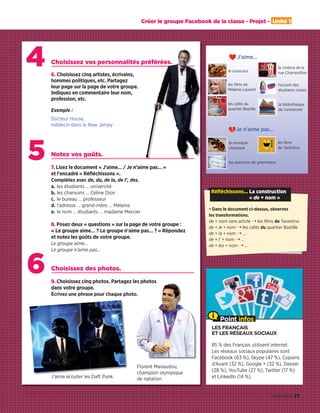 Faites l’arbre généalogique de votre famille.
Indiquez les relations entre les personnes.
LES FRANÇAIS
ET LES RÉSEAUX SOCIAUX
85 % des Français utilisent internet.
Les réseaux sociaux populaires sont 
Facebook (63 %), Skype (47 %), Copains
d’Avant (32 %), Google + (32 %), Deezer
(28 %), YouTube (27 %), Twitter (17 %)
et LinkedIn (14 %).
Point infos
5
6
4 Choisissez vos personnalités préférées.
6. Choisissez cinq artistes, écrivains,
hommes politiques, etc. Partagez
leur page sur la page de votre groupe.
Indiquez en commentaire leur nom,
profession, etc.
Exemple :
Notez vos goûts.
7. Lisez le document « J’aime… / Je n’aime pas… »
et l'encadré « Réﬂéchissons ».
Complétez avec de, du, de la, de l’, des.
a. les étudiants … université
b. les chansons … Céline Dion
c. le bureau … professeur
d. l’adresse … grand-mère … Mélanie
e. le nom … étudiants … madame Mercier
8. Posez deux « questions » sur la page de votre groupe :
« Le groupe aime… ? Le groupe n'aime pas… ? » Répondez
et notez les goûts de votre groupe.
Le groupe aime…
Le groupe n’aime pas…
Choisissez des photos.
9. Choisissez cinq photos. Partagez les photos
dans votre groupe.
Écrivez une phrase pour chaque photo.
Choisissez cinq photos. Partagez les photos
Écrivez une phrase pour chaque photo.
Docteur House,
médecin dans le New Jersey
J’aime écouter les Daft Punk.
Florent Manaudou,
champion olympique
de natation
hoisissez vos personnalités préférées.
Créer le groupe Facebook de la classe - Projet - Unité 1
29vingt-neuf
le couscous
les films de
Mélanie Laurent
le cinéma de la
rue Champollion
l'accent des
étudiants russes
la bibliothèque
de l'université
la musique
classique
les exercices de grammaire
les films
de Tarantino
les cafés du
quartier Bastille
J'aime…
Je n'aime pas…
• Dans le document ci-dessus, observez
les transformations.
de + nom sans article ¨ les films de Tarantino
de + le + nom ¨ les cafés du quartier Bastille
de + la + nom ¨ …
de + l’ + nom ¨ …
de + les + nom ¨ …
Réfléchissons... La construction
« de + nom »
09038525_019-032_U1.indd 29 01/12/15 15:25
 