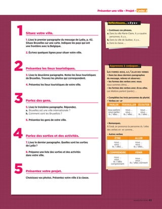 Faites l’arbre généalogique de votre famille.
Indiquez les relations entre les personnes.
5
2
3
4
1 Situez votre ville.
1. Lisez le premier paragraphe du message de Lydia, p. 42.
Situez Bruxelles sur une carte. Indiquez les pays qui ont
une frontière avec la Belgique.
2. Écrivez quelques lignes pour situer votre ville.
Présentez les lieux touristiques.
3. Lisez le deuxième paragraphe. Notez les lieux touristiques
de Bruxelles. Trouvez les photos qui correspondent.
4. Présentez les lieux touristiques de votre ville.
Parlez des gens.
5. Lisez le troisième paragraphe. Répondez.
a. Bruxelles est une ville internationale ?
b. Comment sont les Bruxellois ? 
6. Présentez les gens de votre ville.
Parlez des sorties et des activités.
7. Lisez le dernier paragraphe. Quelles sont les sorties
de Lydia ?
8. Préparez une liste des sorties et des activités
dans votre ville.
Présentez votre projet.
Choisissez vos photos. Présentez votre ville à la classe.
43quarante-trois
Présenter une ville - Projet - Unité 2
• Continuez ces phrases.
a. Dans la villa Marie-Claire, il y a quatre
personnes. Il y a…
b. Dans la ville de Québec, il y a…
c. Dans la classe, …
Réfléchissons... « il y a »
LES FORMES NOUS, ILS / ELLES DES VERBES
• Dans les deux derniers paragraphes
du message, relevez et observez :
– les formes des verbes avec nous.
nous sommes (être), …
– les formes des verbes avec ils ou elles.
Les Wallons parlent (parler), …
• Complétez les trois personnes du pluriel.
– Verbes en -er
PARLER TRAVAILLER ÉCOUTER
nous parlons
vous parlez
ils / elles …
nous …
vous …
ils / elles …
nous …
vous …
ils / elles …
• Remarquez.
À l’oral, on prononce la personne ils / elles
des verbes en -er comme…
– Autres verbes
ÊTRE ALLER
nous …
vous …
ils / elles …
nous …
vous …
ils / elles…
COMPRENDRE VENIR
nous …
vous … 
ils / elles
comprennent
nous …
vous …
ils / elles viennent
Apprenons à conjuguer…
09038525_033-046_U2.indd 43 01/12/15 15:38
 