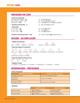 44 quarante-quatre
Unité 2 - Outils
INDIQUER UN LIEU
• Avant un nom de pays
Nom masculin singulier ¨ au  ex. : Il habite au Brésil.
Nom féminin singulier ¨ en ex. : Elle travaille en Argentine.
Nom pluriel ¨ aux ex. : Il est aux États-Unis, aux îles Baléares.
• Devant un nom de ville ¨ à  ex. : Elle arrive à Berlin lundi.
• Autres lieux
à + le + nom ¨ au  ex. : Je vais au cinéma.
à + la + nom ¨ à la ex. : Il est à la gare.
à + les + nom ¨ aux ex. : Il est aux toilettes.
• Devant un nom de personne ¨ chez ex. : Ludovic habite chez madame Dumas.
SITUER - SE DÉPLACER
• Indiquer une direction
aller… à droite – à gauche – tout droit tourner… à droite – à gauche
• Situer par rapport à un autre lieu
dans – sur – devant – derrière – entre – à côté (de) – en face (de) – au bout (de) – en haut (de) –
en bas (de) – loin (de) – près (de)
• Situer par rapport au lieu où on est
ici… – là… – là-bas…
• Indiquer un ordre
1er
 : premier – 2e
 : deuxième – 3e
 : troisième – 4e
 : quatrième – 5e
 : cinquième … ¨ dernier
INTERROGER – RÉPONDRE
• Poser une question
Question par l’intonation Question avec « Est-ce que »
Il travaille chez Florial ? Est-ce qu’il travaille chez Florial ?
Où il habite ?
Il habite où ?
Où est-ce qu’il habite ?
Avec qui il travaille ?
Il travaille avec qui ?
Avec qui est-ce qu’il travaille ?
• Répondre
Question positive Question négative
Réponse positive – Tu es française ?
– Oui, je suis française.
– Il n’est pas français ?
– Si, il est français.
Réponse négative – Tu es française ?
– Non, je ne suis pas française.
– Il n’est pas français ?
– Non, il n’est pas français.
V W X a a
e e e
09038525_033-046_U2.indd 44 01/12/15 15:38
 