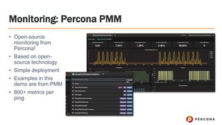Monitoring: Percona PMM
• Open-source
monitoring from
Percona!
• Based on open-
source technology
• Simple deployment
• Examples in this
demo are from PMM
• 800+ metrics per
ping
 