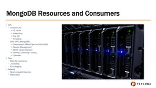 MongoDB Resources and Consumers
• CPU
• System CPU
• FS cache
• Networking
• Disk I/O
• Threading
• User CPU (MongoDB)
• Compression (WiredTiger and RocksDB)
• Session Management
• BSON (de)serialisation
• Filtering / scanning / sorting
• Optimiser
• Disk
• Data file read/writes
• Journaling
• Error logging
• Network
• Query request/response
• Replication
 