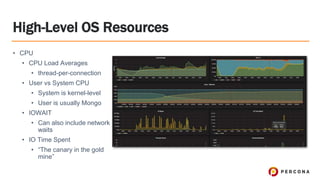 High-Level OS Resources
• CPU
• CPU Load Averages
• thread-per-connection
• User vs System CPU
• System is kernel-level
• User is usually Mongo
• IOWAIT
• Can also include network
waits
• IO Time Spent
• “The canary in the gold
mine”
 