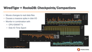 WiredTiger + RocksDB: Checkpoints/Compactions
• Moves changes to real data files
• Causes a massive spike in disk I/O
• Monitor in combination with
• CPU IOWAIT %
• Disk IO Time Spent
 