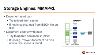 Storage Engines: MMAPv1
• Document read path
• Try to load from cache
• If not in cache, load from BSON file on
disk
• Document update/write path
• Try to update document in-place
• If too big, “move” document on disk
until a free space is found
 