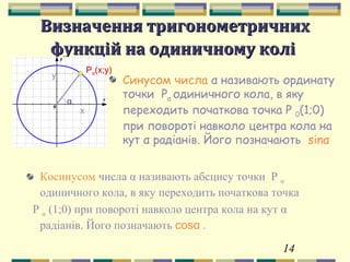 14
Визначення тригонометричнихВизначення тригонометричних
функцій на одиничному коліфункцій на одиничному колі
α
x
y
Pα(x;y)
Синусом числа α називають ординату
точки Рα одиничного кола, в яку
переходить початкова точка Р 0(1;0)
при повороті навколо центра кола на
кут α радіанів. Його позначають sinα
Косинусом числа α називають абсцису точки Р α
одиничного кола, в яку переходить початкова точка
Р α (1;0) при повороті навколо центра кола на кут α
радіанів. Його позначають cosα .
 