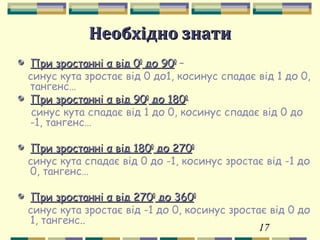 17
Необхідно знатиНеобхідно знати
При зростанніПри зростанні αα від 0від 000
до 90до 9000
–
синус кута зростає від 0 до1, косинус спадає від 1 до 0,
тангенс…
При зростанніПри зростанні αα від 90від 9000
до 180до 18000
синус кута спадає від 1 до 0, косинус спадає від 0 до
-1, тангенс…
При зростанніПри зростанні αα від 180від 18000
до 270до 27000
синус кута спадає від 0 до -1, косинус зростає від -1 до
0, тангенс…
При зростанніПри зростанні αα від 270від 27000
до 360до 36000
синус кута зростає від -1 до 0, косинус зростає від 0 до
1, тангенс..
 