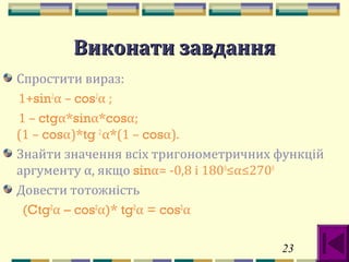 23
Виконати завданняВиконати завдання
Спростити вираз:
1+sin2
α – cos2
α ;
1 – ctgα*sinα*cosα;
(1 – cosα)*tg 2
α*(1 – cosα).
Знайти значення всіх тригонометричних функцій
аргументу α, якщо sinα= -0,8 і 1800
≤α≤2700
Довести тотожність
(Ctg2
α – cos2
α)* tg2
α = cos2
α
 