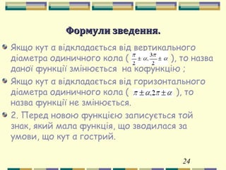24
Формули зведення.Формули зведення.
Якщо кут α відкладається від вертикального
діаметра одиничного кола ( ), то назва
даної функції змінюється на кофункцію ;
Якщо кут α відкладається від горизонтального
діаметра одиничного кола ( ), то
назва функції не змінюється.
2. Перед новою функцією записується той
знак, який мала функція, що зводилася за
умови, що кут α гострий.
 