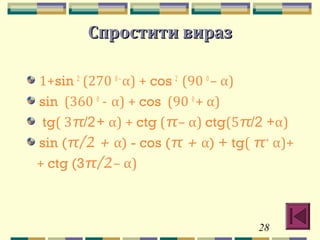 28
Спростити виразСпростити вираз
1+sin 2
(270 0–
α) + cos 2
(90 0
– α)
sin (360 0
- α) + cos (90 0
+ α)
tg( 3π/2+ α) + ctg (π– α) ctg(5π/2 +α)
sin (π/2 + α) - cos (π + α) + tg( π+
α)+
+ ctg (3π/2– α)
 