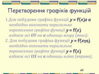 40
Перетворення графіків функцій
1.Для побудови графіка функції y =y = f(x)f(x)±± аа
необхідно виконати паралельне
перенесення графіка функції y =y = f(x)f(x)
вздовж осі OY на а одиниць вгору (вниз).
2. Для побудови графіка функції y =y = f(xf(x±±а)а)
необхідно виконати паралельне
перенесення графіка функції y =y = f(x)f(x)
вздовж осі OX на а одиниць вліво (вправо).
 