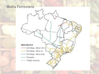 Malha Ferroviária
 