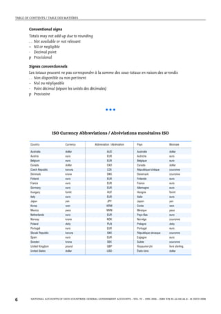 General Government Accounts 19952006 2007 Edition Oecd | PDF