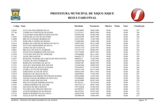 PREFEITURA MUNICIPAL DE XIQUE-XIQUE 
RESULTADO FINAL 
Codigo Nome Identidade Nascimento Objetiva Titulos Final Classificação 
SEPROD – SERVIÇO DE PROCESSAMENTO DE DADOS Página 78 
116852 ALITA DE FIGUEIREDO SILVA 1576536092 28/03/1989 50,00 50,00 247 
117140 TASSIO DA CONCEIÇÃO OLIVEIRA 2132233411 08/05/1989 50,00 50,00 248 
308 VALQUIRIA NASCIMENTO DOS SANTOS 1467043206 05/06/1989 50,00 50,00 249 
112893 EDINALDO ALVES DE OLIVEIRA 1552424588 29/07/1989 50,00 50,00 250 
116409 BRUNO EUFRASIO RODRIGUES 1454333405 13/02/1990 50,00 50,00 251 
111793 JOSICARLA TODÃO DA ROCHA 1324863005 18/06/1990 50,00 50,00 252 
115612 MARIA DA CONCEIÇÃO BESSA DA SILVA 1509321039 08/12/1990 50,00 50,00 253 
110620 NATTANE FERNANDES DA MATA 1014837839 15/03/1991 50,00 50,00 254 
110853 AUREA DA SILVA SOUZA 1561911720 22/03/1991 50,00 50,00 255 
118961 MICAELA DE SOUZA ANDRADE 1531597319 04/06/1991 50,00 50,00 256 
113563 ESTEFANIA BARBOSA DOS SANTOS 1381752098 09/07/1991 50,00 50,00 257 
115424 TAYNARA NOVAES DE ANDRADE 1593468946 06/11/1991 50,00 50,00 258 
111165 ALINE DOS SANTOS 1664263772 07/12/1991 50,00 50,00 259 
115627 KEISIANE TEIXEIRA DE CARVALHO DOS SANTOS 569081671 12/03/1992 50,00 50,00 260 
111371 TAIANE DE JESUS BARRETO 1566505500 27/05/1992 50,00 50,00 261 
115850 ROSILENE OLIVEIRA DA SILVA 1560587407 08/06/1992 50,00 50,00 262 
115721 ANALICE MACHADO DOS SANTOS 1561047848 20/09/1992 50,00 50,00 263 
117475 NEURITANIA DE SOUZA OLIVEIRA 1593444923 13/10/1992 50,00 50,00 264 
113805 CAMILA ALVES DE QUEIROZ 1434311104 02/11/1992 50,00 50,00 265 
113052 FERNANDA ALVES DE SENA 1605425109 09/11/1992 50,00 50,00 266 
112919 MARIANA DE ARAUJO SILVA 1644070901 12/03/1993 50,00 50,00 267 
112623 BARBARA FIGUEIREDO SEVERIANO RAMOS 2054240400 21/03/1993 50,00 50,00 268 
115938 JAILMA PAIXÃO RODRIGUES SANTANA 1583984402 08/04/1993 50,00 50,00 269 
116699 FELIPE GAMA DOS SANTOS 1661834906 02/07/1993 50,00 50,00 270 
114889 MACAY KAIANE PEREIRA BASTOS 561705343 16/10/1993 50,00 50,00 271 
118345 LARISSA BORGES DE AGUIAR 14679145-25 06/01/1994 50,00 50,00 272 
111640 GELIANE DE MELO ROCHA 1381745636 01/04/1994 50,00 50,00 273 
118584 PALOMA DAS VIRGENS FREITAS 1647989272 03/09/1994 50,00 50,00 274 
116844 LAIANE RODRIGUES DA ROCHA 1661873561 07/03/1995 50,00 50,00 275 
115219 MARCIO RODRIGUES DA COSTA 1664259740 14/03/1995 50,00 50,00 276 
113180 ALEX ALVES DE ARAÚJO 1467989100 10/04/1995 50,00 50,00 277  