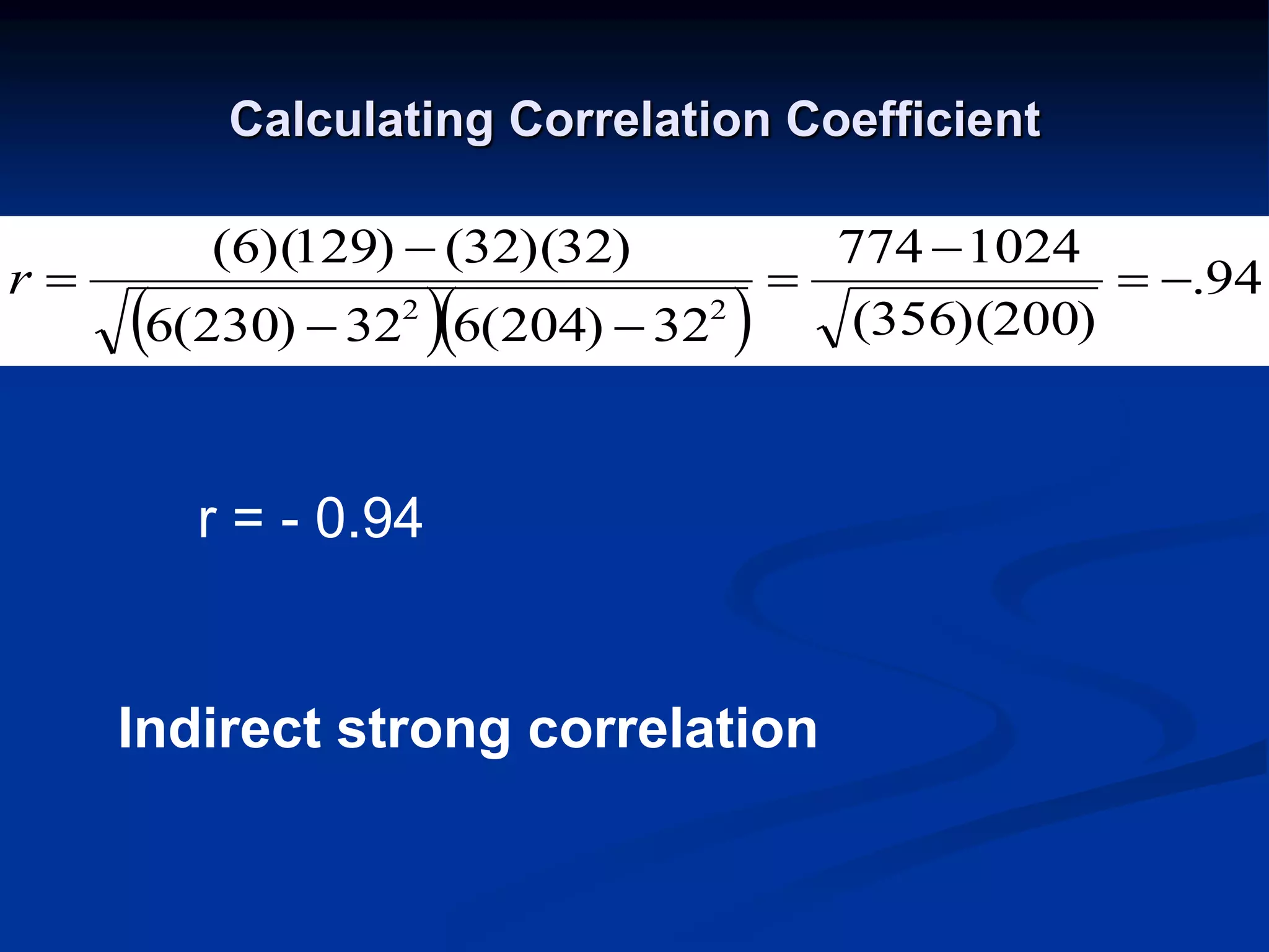Calculating Correlation Coefficient
  
94
.
)
200
)(
356
(
1024
774
32
)
204
(
6
32
)
230
(
6
)
32
)(
32
(
)
129
)(
6
(
2
2








r
r = - 0.94
Indirect strong correlation
 