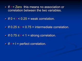 If r = Zero this means no association or
correlation between the two variables.
If 0 < r < 0.25 = weak correlation.
If 0.25 ≤ r < 0.75 = intermediate correlation.
If 0.75 ≤ r < 1 = strong correlation.
If r = l = perfect correlation.
 