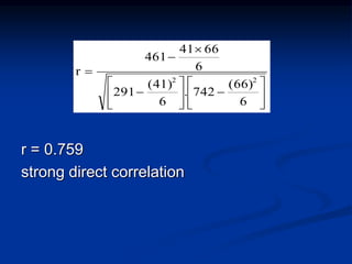 r = 0.759
strong direct correlation

















6
(66)
742
.
6
(41)
291
6
66
41
461
r
2
2
 