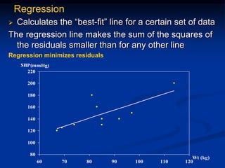 Regression
 Calculates the “best-fit” line for a certain set of data
The regression line makes the sum of the squares of
the residuals smaller than for any other line
Regression minimizes residuals
80
100
120
140
160
180
200
220
60 70 80 90 100 110 120
Wt (kg)
SBP(mmHg)
 