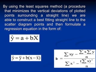 By using the least squares method (a procedure
that minimizes the vertical deviations of plotted
points surrounding a straight line) we are
able to construct a best fitting straight line to the
scatter diagram points and then formulate a
regression equation in the form of:



 



n
x)
(
x
n
y
x
xy
b 2
2
1
)
x
b(x
y
ŷ 

 b
bX
a
ŷ 

 