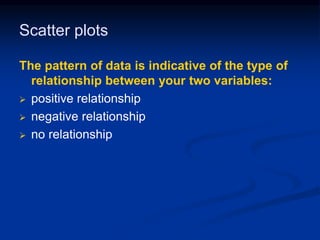 Scatter plots
The pattern of data is indicative of the type of
relationship between your two variables:
 positive relationship
 negative relationship
 no relationship
 