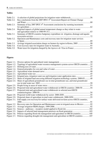 Sustainable Management Of Water Resources In Agriculture Oecd | PDF