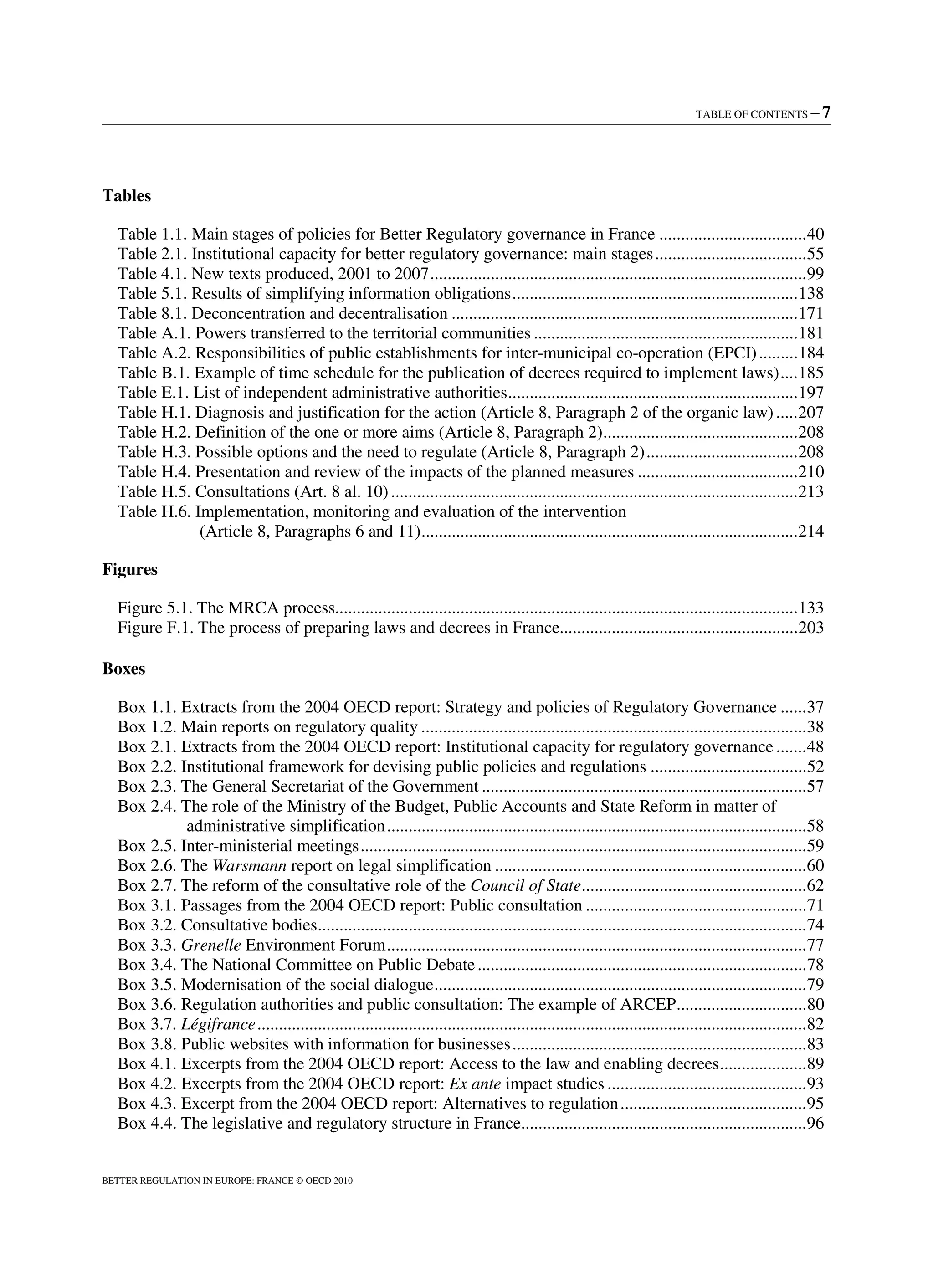 TABLE OF CONTENTS – 7
BETTER REGULATION IN EUROPE: FRANCE © OECD 2010
Tables
Table 1.1. Main stages of policies for Better Regulatory governance in France ..................................40
Table 2.1. Institutional capacity for better regulatory governance: main stages...................................55
Table 4.1. New texts produced, 2001 to 2007.......................................................................................99
Table 5.1. Results of simplifying information obligations..................................................................138
Table 8.1. Deconcentration and decentralisation ................................................................................171
Table A.1. Powers transferred to the territorial communities .............................................................181
Table A.2. Responsibilities of public establishments for inter-municipal co-operation (EPCI).........184
Table B.1. Example of time schedule for the publication of decrees required to implement laws)....185
Table E.1. List of independent administrative authorities...................................................................197
Table H.1. Diagnosis and justification for the action (Article 8, Paragraph 2 of the organic law).....207
Table H.2. Definition of the one or more aims (Article 8, Paragraph 2).............................................208
Table H.3. Possible options and the need to regulate (Article 8, Paragraph 2)...................................208
Table H.4. Presentation and review of the impacts of the planned measures .....................................210
Table H.5. Consultations (Art. 8 al. 10)..............................................................................................213
Table H.6. Implementation, monitoring and evaluation of the intervention
(Article 8, Paragraphs 6 and 11).......................................................................................214
Figures
Figure 5.1. The MRCA process...........................................................................................................133
Figure F.1. The process of preparing laws and decrees in France.......................................................203
Boxes
Box 1.1. Extracts from the 2004 OECD report: Strategy and policies of Regulatory Governance ......37
Box 1.2. Main reports on regulatory quality .........................................................................................38
Box 2.1. Extracts from the 2004 OECD report: Institutional capacity for regulatory governance .......48
Box 2.2. Institutional framework for devising public policies and regulations ....................................52
Box 2.3. The General Secretariat of the Government ...........................................................................57
Box 2.4. The role of the Ministry of the Budget, Public Accounts and State Reform in matter of
administrative simplification.................................................................................................58
Box 2.5. Inter-ministerial meetings.......................................................................................................59
Box 2.6. The Warsmann report on legal simplification ........................................................................60
Box 2.7. The reform of the consultative role of the Council of State....................................................62
Box 3.1. Passages from the 2004 OECD report: Public consultation ...................................................71
Box 3.2. Consultative bodies.................................................................................................................74
Box 3.3. Grenelle Environment Forum.................................................................................................77
Box 3.4. The National Committee on Public Debate............................................................................78
Box 3.5. Modernisation of the social dialogue......................................................................................79
Box 3.6. Regulation authorities and public consultation: The example of ARCEP..............................80
Box 3.7. Légifrance...............................................................................................................................82
Box 3.8. Public websites with information for businesses....................................................................83
Box 4.1. Excerpts from the 2004 OECD report: Access to the law and enabling decrees....................89
Box 4.2. Excerpts from the 2004 OECD report: Ex ante impact studies ..............................................93
Box 4.3. Excerpt from the 2004 OECD report: Alternatives to regulation...........................................95
Box 4.4. The legislative and regulatory structure in France..................................................................96
 