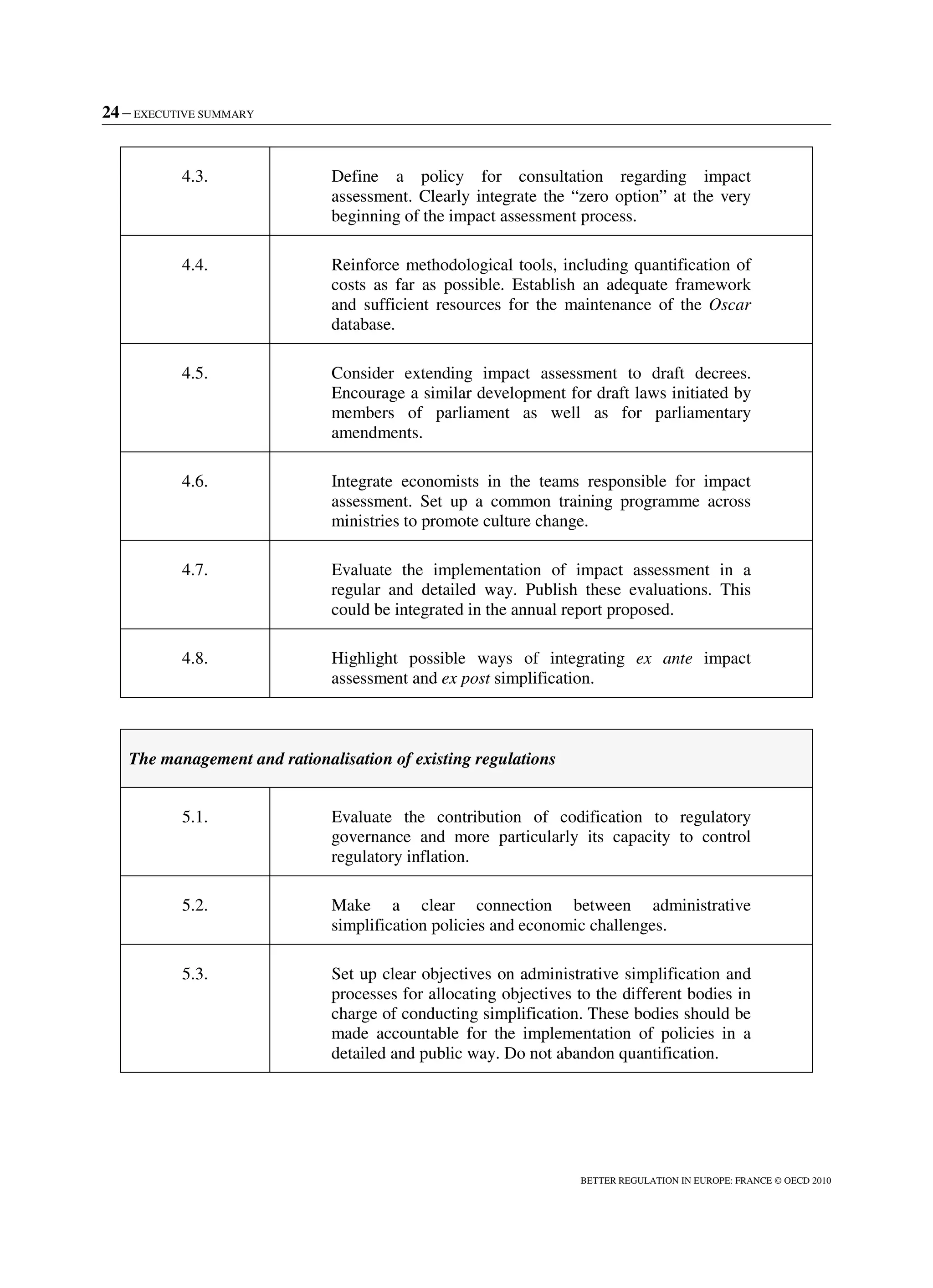 24 – EXECUTIVE SUMMARY
BETTER REGULATION IN EUROPE: FRANCE © OECD 2010
4.3. Define a policy for consultation regarding impact
assessment. Clearly integrate the “zero option” at the very
beginning of the impact assessment process.
4.4. Reinforce methodological tools, including quantification of
costs as far as possible. Establish an adequate framework
and sufficient resources for the maintenance of the Oscar
database.
4.5. Consider extending impact assessment to draft decrees.
Encourage a similar development for draft laws initiated by
members of parliament as well as for parliamentary
amendments.
4.6. Integrate economists in the teams responsible for impact
assessment. Set up a common training programme across
ministries to promote culture change.
4.7. Evaluate the implementation of impact assessment in a
regular and detailed way. Publish these evaluations. This
could be integrated in the annual report proposed.
4.8. Highlight possible ways of integrating ex ante impact
assessment and ex post simplification.
The management and rationalisation of existing regulations
5.1. Evaluate the contribution of codification to regulatory
governance and more particularly its capacity to control
regulatory inflation.
5.2. Make a clear connection between administrative
simplification policies and economic challenges.
5.3. Set up clear objectives on administrative simplification and
processes for allocating objectives to the different bodies in
charge of conducting simplification. These bodies should be
made accountable for the implementation of policies in a
detailed and public way. Do not abandon quantification.
 