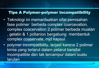 Polymer Incompatibility 33855579 proses-mikroenkapsulasi | PPTX