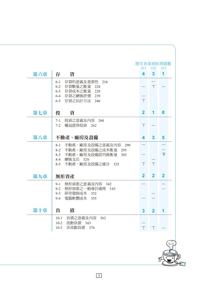 3386掌握會計學複習講義電子試閱本