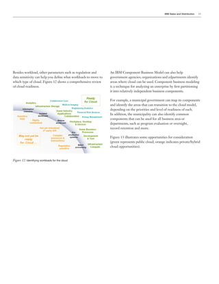 IBM Sales and Distribution 13
Besides workload, other parameters such as regulation and
data sensitivity can help you define what workloads to move to
which type of cloud. Figure 12 shows a comprehensive review
of cloud readiness.
An IBM Component Business Model can also help
government agencies, organizations and edpartments identify
areas where cloud can be used. Component business modeling
is a technique for analyzing an enterprise by first partitioning
it into relatively independent business components.
For example, a municipal government can map its components
and identify the areas that can transition to the cloud model,
depending on the priorities and level of readiness of each.
In addition, the municipality can also identify common
components that can be used for all business area or
departments, such as program evaluation or oversight,
record retention and more.
Figure 13 illustrates some opportunities for consideration
(green represents public cloud; orange indicates private/hybrid
cloud opportunities).
Figure 12: Identifying workloads for the cloud
 