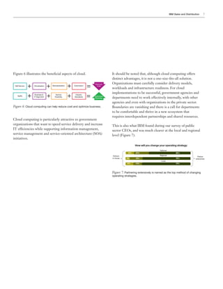 IBM Sales and Distribution 7
Figure 6 illustrates the beneficial aspects of cloud.
Cloud computing is particularly attractive to government
organizations that want to speed service delivery and increase
IT efficiencies while supporting information management,
service management and service-oriented architecture (SOA)
initiatives.
Self Service
Figure 6: Cloud computing can help reduce cost and optimize business.
Agility
Virtualization
Business &
IT Alignment
Standardization
Service
Flexibility
Automation
Industry
Standards
Reduced
Cost
Optimized
Business
+
+
+
+
+
+ =
=
It should be noted that, although cloud computing offers
distinct advantages, it is not a one-size-fits-all solution.
Organizations must carefully consider delivery models,
workloads and infrastructure readiness. For cloud
implementations to be successful, government agencies and
departments need to work effectively internally, with other
agencies and even with organizations in the private sector.
Boundaries are vanishing and there is a call for departments
to be comfortable and thrive in a new ecosystem that
requires interdependent partnerships and shared resources.
This is also what IBM found during our survey of public
sector CEOs, and was much clearer at the local and regional
level (Figure 7).
Perform
in-house
National
Regional
Local
Partner
extensively
66%
78%
79%
24%
18%
13%
10%
4%
8%
How will you change your operating strategy:
Figure 7: Partnering extensively is named as the top method of changing
operating strategies.
 