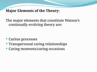 Jean-Watson THEORY OF HUMAN CARING- 2024 | PPTX