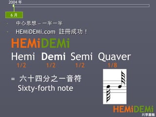 中心思想 – 一半一半 HEMiDEMi.com  註冊成功！ 2004 年 Hemi Demi Semi Quaver 1/2 1/2 1/2 1/8 H EMi D EMi 6 月 =  六十四分之一音符 Sixty-forth note 