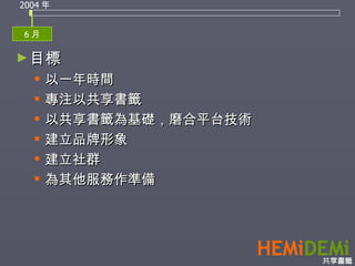 目標 以一年時間 專注以共享書籤 以共享書籤為基礎，磨合平台技術 建立品牌形象 建立社群 為其他服務作準備 2004 年 6 月 