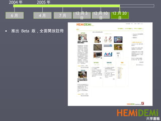 6 月 4 月 2004 年 2005 年 推出  Beta  版，全面開放註冊 7 月 12 月 20 日 12 月 3 日 12 月 10 日 