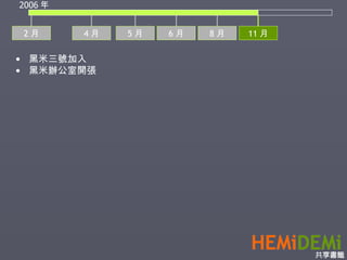 2 月 4 月 2006 年 黑米三號加入 黑米辦公室開張 5 月 11 月 6 月 8 月 