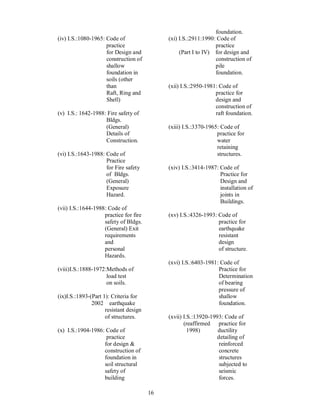 16
(iv) I.S.:1080-1965: Code of
practice
for Design and
construction of
shallow
foundation in
soils (other
than
Raft, Ring and
Shell)
(v) I.S.: 1642-1988: Fire safety of
Bldgs.
(General)
Details of
Construction.
(vi) I.S.:1643-1988: Code of
Practice
for Fire safety
of Bldgs.
(General)
Exposure
Hazard.
(vii) I.S.:1644-1988: Code of
practice for fire
safety of Bldgs.
(General) Exit
requirements
and
personal
Hazards.
(viii)I.S.:1888-1972:Methods of
load test
on soils.
(ix)I.S.:1893-(Part 1): Criteria for
2002 earthquake
resistant design
of structures.
(x) I.S.:1904-1986: Code of
practice
for design &
construction of
foundation in
soil structural
safety of
building
foundation.
(xi) I.S.:2911:1990: Code of
practice
(Part I to IV) for design and
construction of
pile
foundation.
(xii) I.S.:2950-1981: Code of
practice for
design and
construction of
raft foundation.
(xiii) I.S.:3370-1965: Code of
practice for
water
retaining
structures.
(xiv) I.S.:3414-1987: Code of
Practice for
Design and
installation of
joints in
Buildings.
(xv) I.S.:4326-1993: Code of
practice for
earthquake
resistant
design
of structure.
(xvi) I.S.:6403-1981: Code of
Practice for
Determination
of bearing
pressure of
shallow
foundation.
(xvii) I.S.:13920-1993: Code of
(reaffirmed practice for
1998) ductility
detailing of
reinforced
concrete
structures
subjected to
seismic
forces.
 