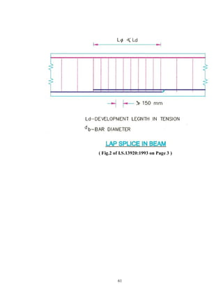 61
( Fig.2 of I.S.13920:1993 on Page 3 )
 