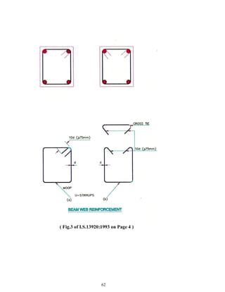 62
( Fig.3 of I.S.13920:1993 on Page 4 )
( Fig.3 of I.S.13920:1993 on Page 4 )
 